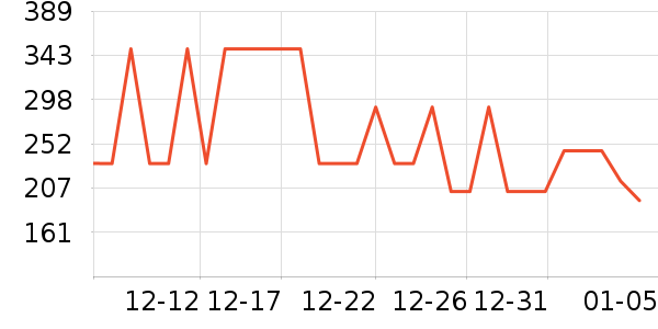 ���汦��������ʷ�۸�