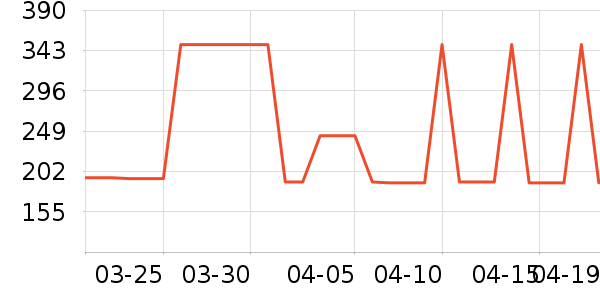 ���汦��������ʷ�۸�