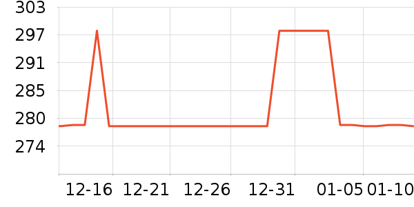 �����������������ʷ�۸�