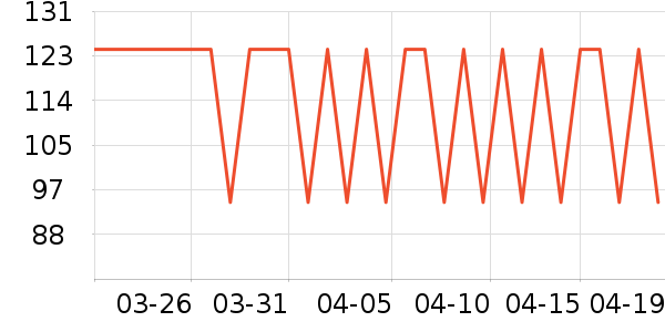 ˮ�Ǵ�Ʒ���� ��ʷ�۸�