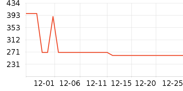 �����綯��ˢ��ʷ�۸�