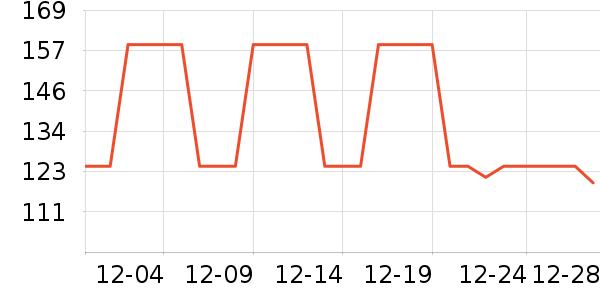 jellybaby��ͯ����/������ʷ�۸�
