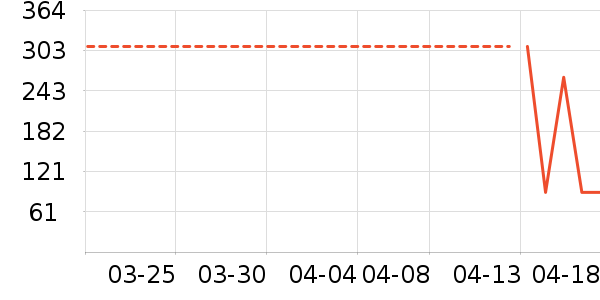 ���ջ����װ��ʷ�۸�