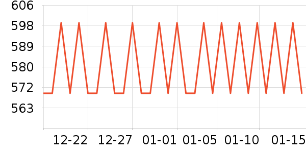 ����ե֭����ʷ�۸�