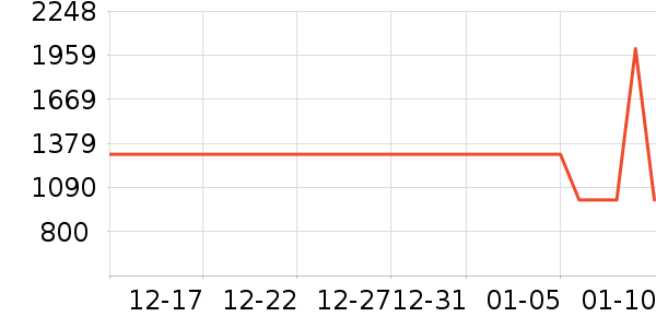 ��ˮ�豸��ʷ�۸�