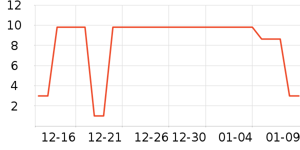 ë��/ԡ��/ԡ����ʷ�۸�