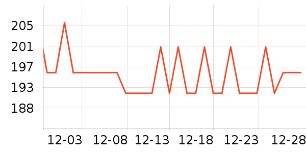 ��˹���ʴ���/������ʷ�۸�