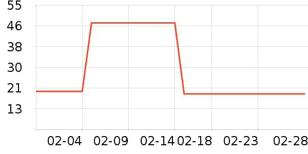 �Ϲܼ�������Ʒ��ʷ�۸�