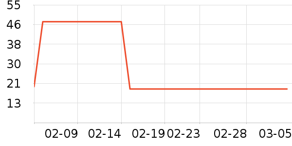 �Ϲܼ�������Ʒ��ʷ�۸�