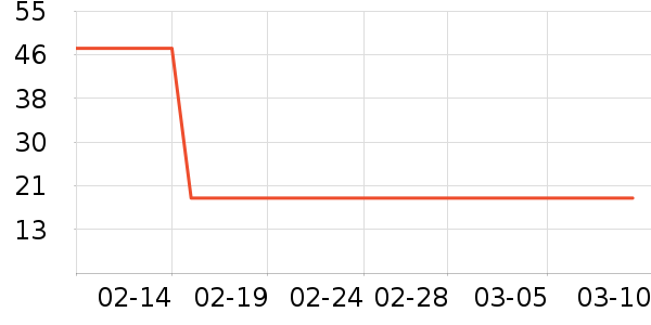 �Ϲܼ�������Ʒ��ʷ�۸�