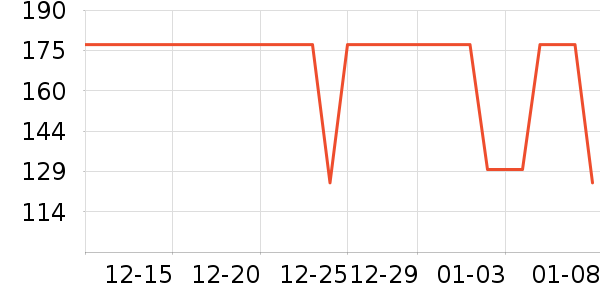 ����������ͯ����/������ʷ�۸�