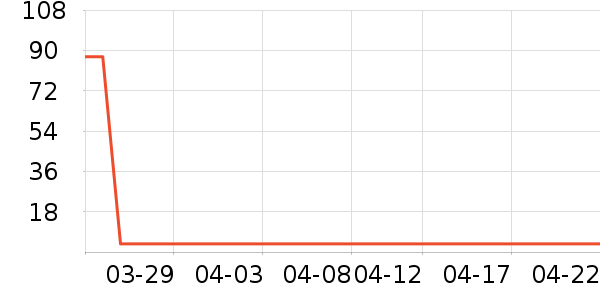 ��/���/�����ʷ�۸�