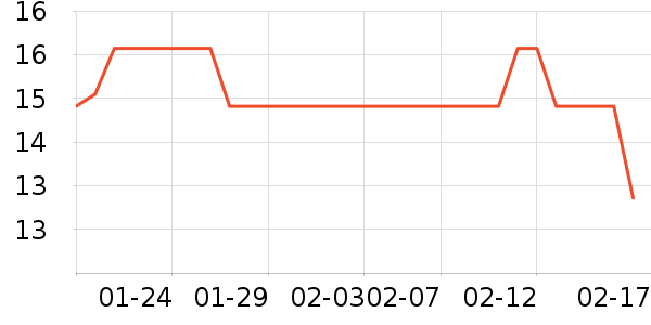 ��ԡ������ʷ�۸�