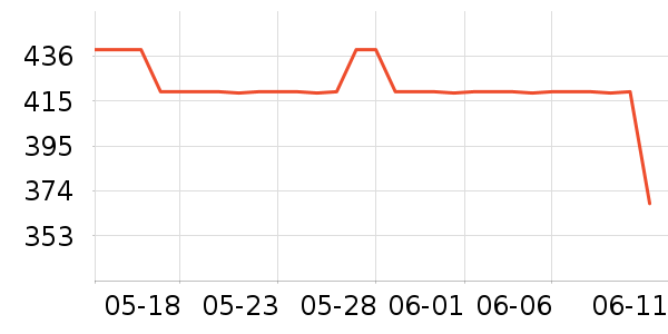 İɭ̫������ʷ�۸�