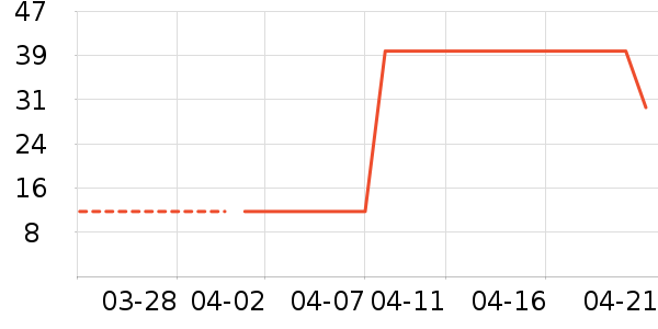 ������Ӽ�Ь��ʷ�۸�