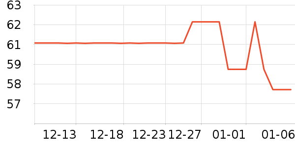 ��ͯ������ʷ�۸�