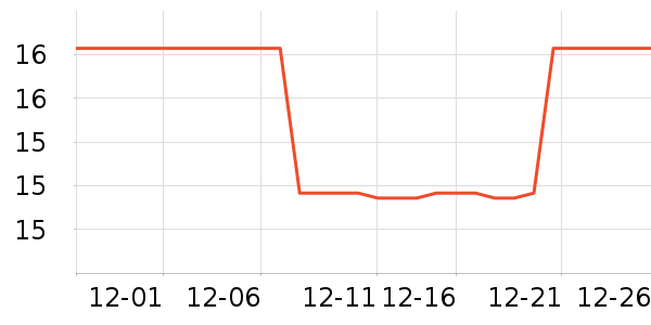 ����Ҿ���Ʒ��ʷ�۸�