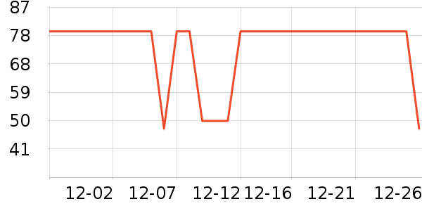 ����������ͯT����ʷ�۸�