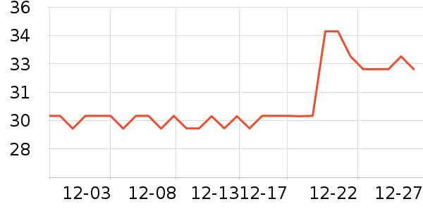 ���ɿɵ�̺/�ص���ʷ�۸�