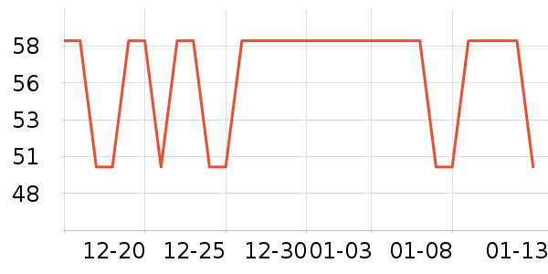 ������ʷ�۸�