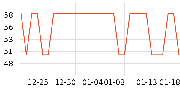 ������ʷ�۸�