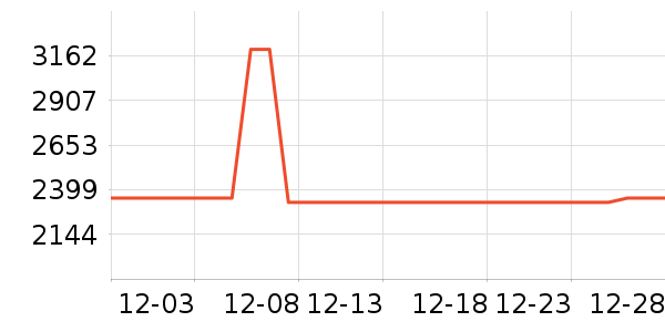 �ᶹ����ͯ�Ҿ���ʷ�۸�