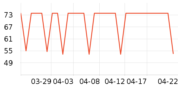 ����������ͯT����ʷ�۸�