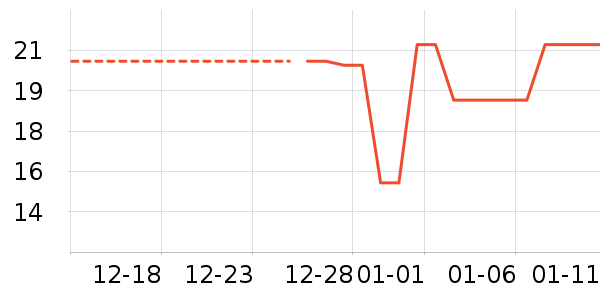 ���/������ʷ�۸�