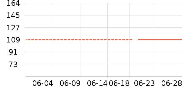 �ղ�����������ʷ�۸�