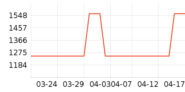 רҵ��Ƶ��ʷ�۸�