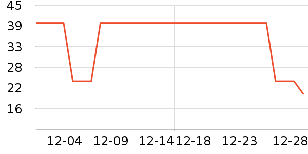 �׵�ţ��/��Ʒ��ʷ�۸�