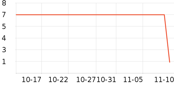 ���෽����ʳ��ʷ�۸�