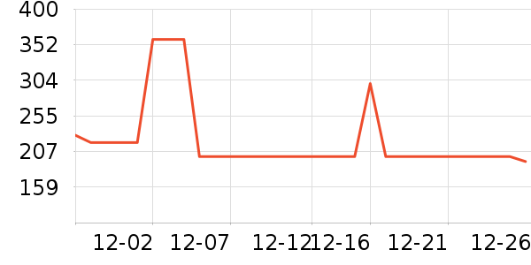 ����������ͯȹ����ʷ�۸�