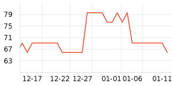 ��ˮ����ԡ������ʷ�۸�