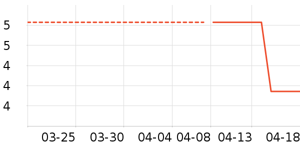 ��Ʒ��ֽ����ʷ�۸�