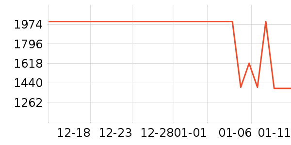 OPPO�ֻ���ʷ�۸�