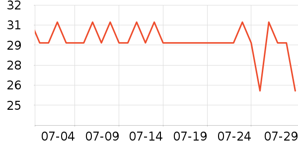 �����������������ʷ�۸�