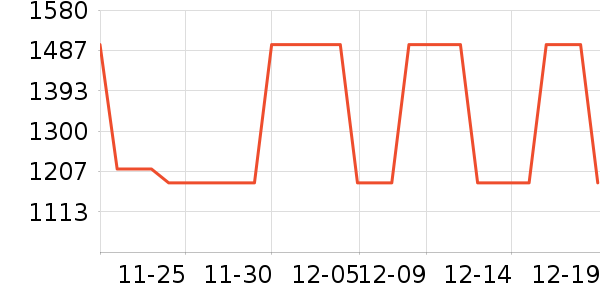 �����������䷽�̷���ʷ�۸�