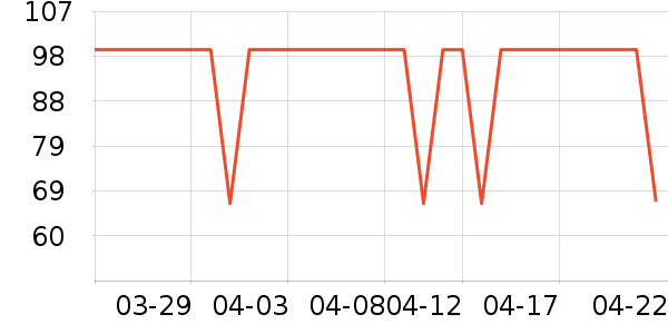 ����������ͯ������ʷ�۸�