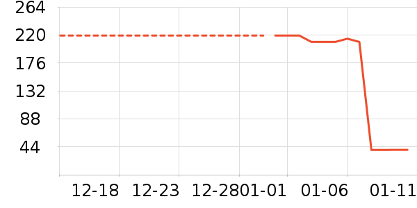 ˽��������ʷ�۸�