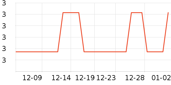 ֽ����ʷ�۸�