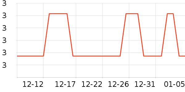 ֽ����ʷ�۸�