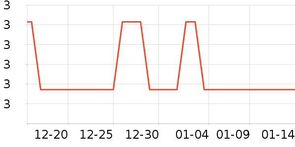 ֽ����ʷ�۸�