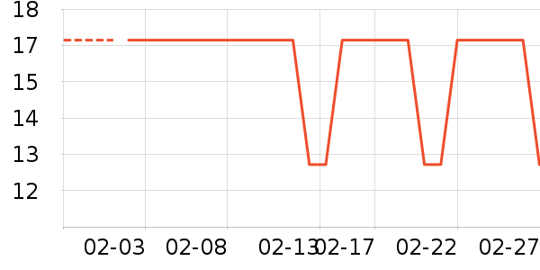 ñ��/Χ��/������װ��ʷ�۸�