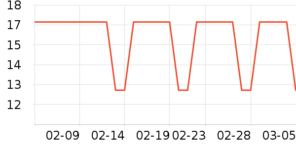 ñ��/Χ��/������װ��ʷ�۸�