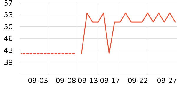 С�ܼݵ�������ʳ��ʷ�۸�