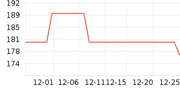 �����˶�Ь��ʷ�۸�