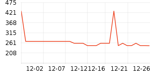 ���ջ���Ь����ʷ�۸�