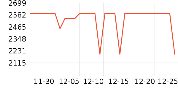 ���滧���װ��ʷ�۸�