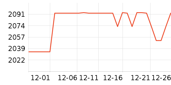 ɳ����ʷ�۸�